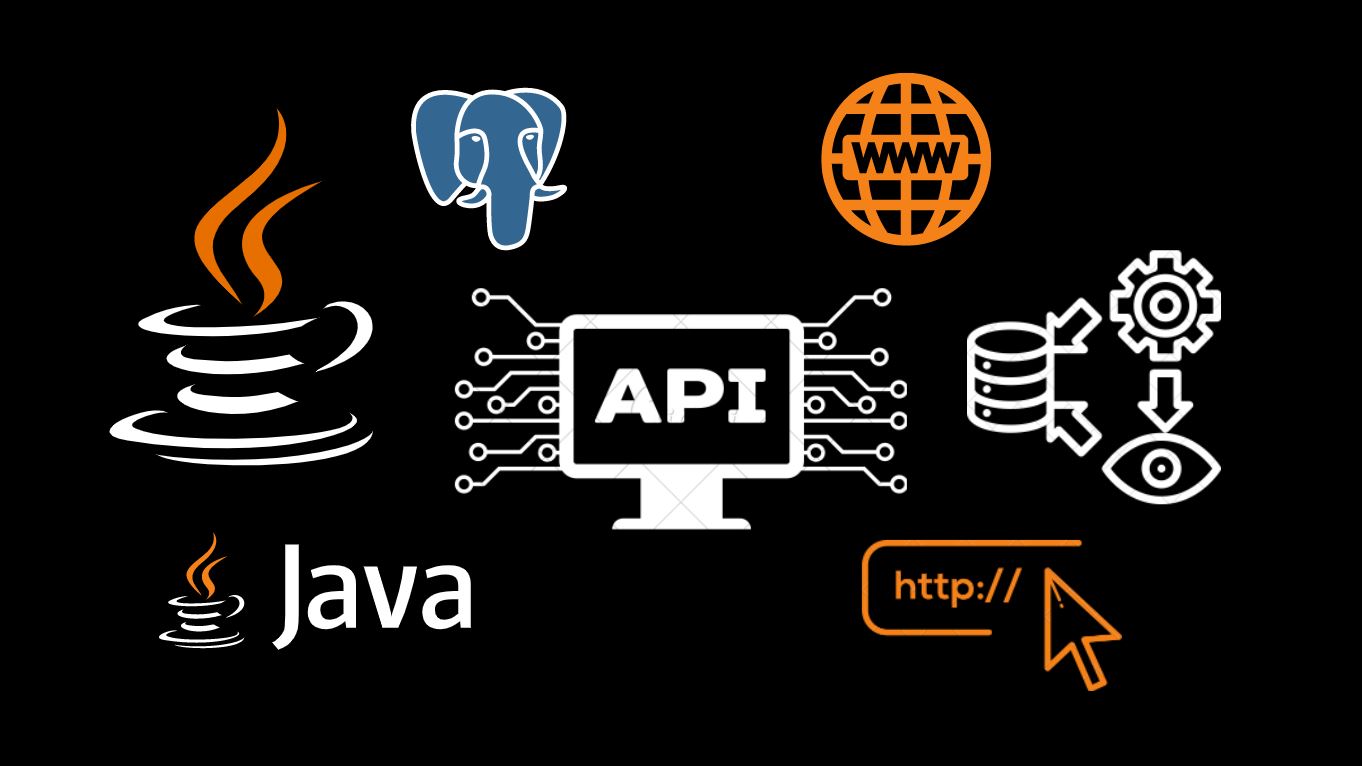 API RestFull - Java com SpringBoot + Microsserviços básicos